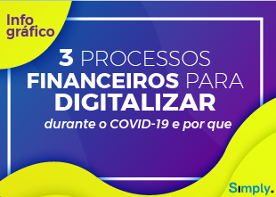 Digitalização Processos Financeiros